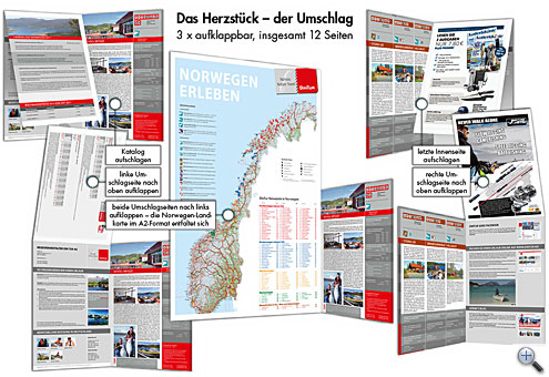 DinTur Katalog 2017